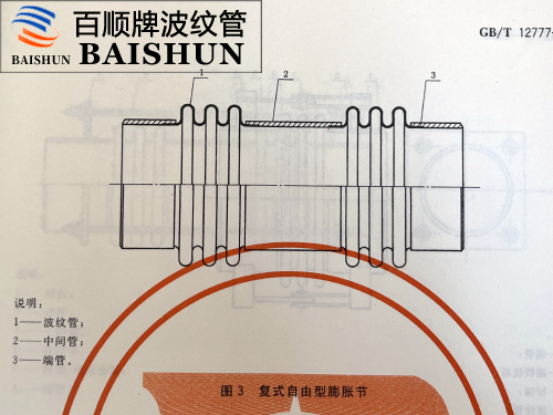 軸向型波紋補(bǔ)償器